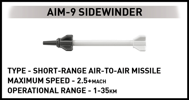 COBI 5893 F-16 Fighting Falcon Ukraine Ausstattung AIM-9-Sidewinder