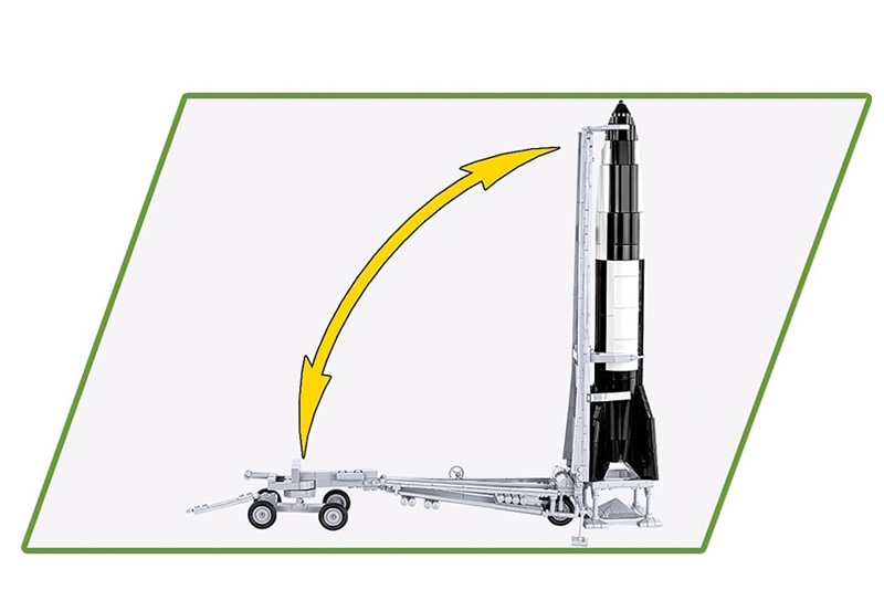 COBI V2 Rakete 3120 Executive Edition Funktion