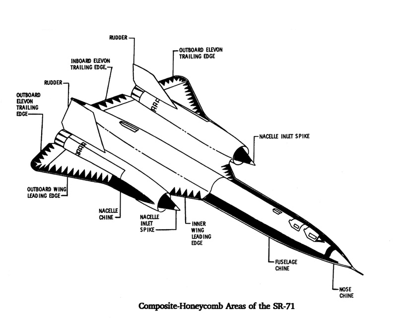 SR-71 Blackbird COBI 5890 und 5891 Original Schema